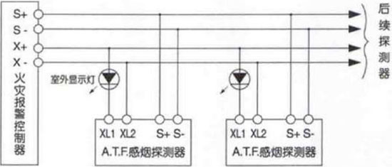 JTY-GD-K83智能点型光电感烟江苏探测器(有移报和无移报)