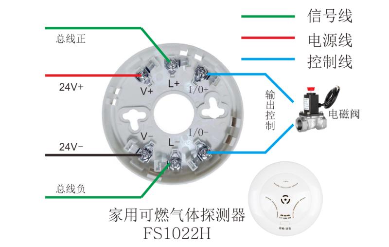 FS1022H可燃气体江苏探测器接线图